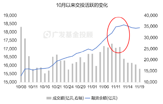 破净主题大涨退潮后，红利风格未来机会如何？-第4张图片-十堰马讯电脑