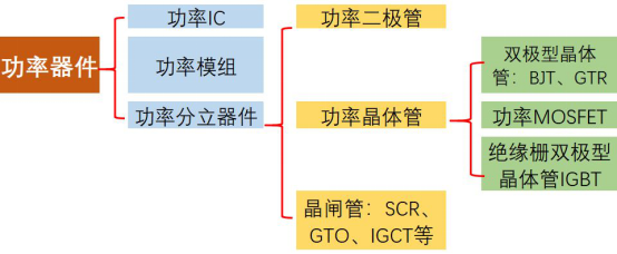 友阿股份业绩承压还要跨界半导体 此前谋划易主“转道”新能源失败-第1张图片-十堰马讯电脑