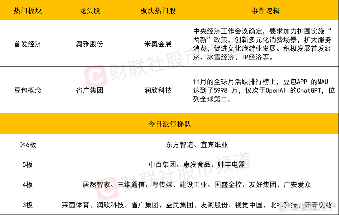 三大指数放量跌超2%！全市场超4400股飘绿，多只高位股遭遇退潮-第2张图片-十堰马讯电脑