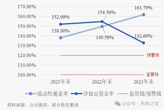 新总经理履新两月三高管闪电辞职！国投证券业绩堪忧、多指标恶化-第9张图片-十堰马讯电脑