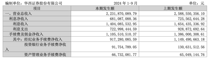 金通灵财务造假余波未了：华西、光大、国海3家券商将站上被告席-第1张图片-十堰马讯电脑