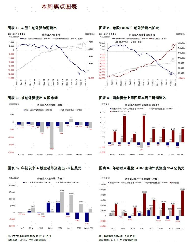 中金：市场处于政策真空期 或维持震荡格局-第1张图片-十堰马讯电脑