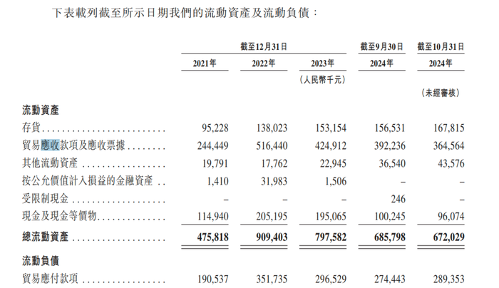 贾跃亭曾投资的挚达科技，揭开“比亚迪降价风波”B面-第4张图片-十堰马讯电脑