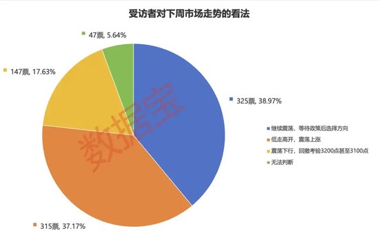 2024年还剩7个交易日，跨年行情成共识！3大板块被看好-第1张图片-十堰马讯电脑