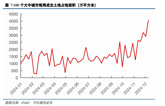 中信建投策略陈果：跨年行情进行时，AI+是中期主线-第9张图片-十堰马讯电脑