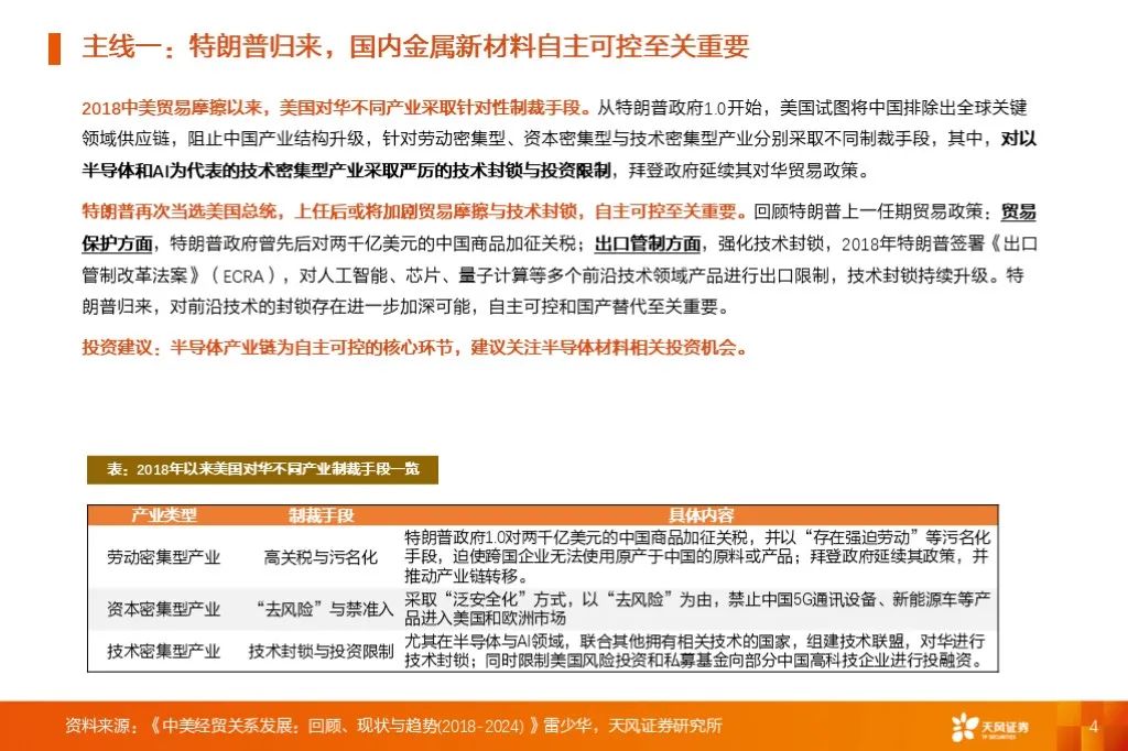 金属新材料2025年度策略：材料赋能新质生产力 | 天风金属新材料刘奕町团队-第4张图片-十堰马讯电脑