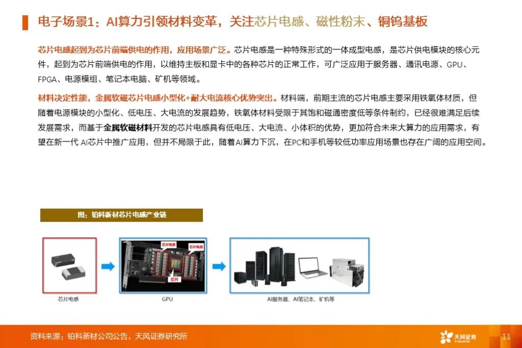 金属新材料2025年度策略：材料赋能新质生产力 | 天风金属新材料刘奕町团队-第11张图片-十堰马讯电脑