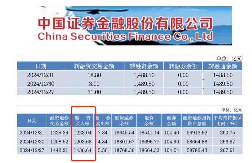 2025年A股不见“开门红”，因何下跌？基金经理一线解读-第5张图片-十堰马讯电脑